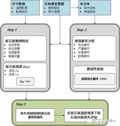 图三.png