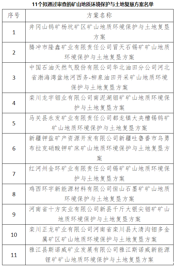 微信图片_20240403095759.png